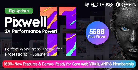 Pixwell 11.3 – Modern Magazine