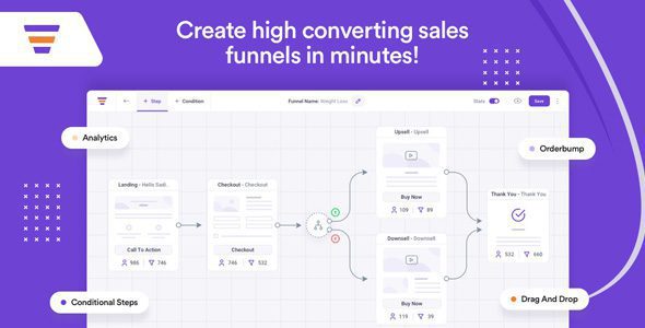 WP Funnels Pro 2.5.0 – Drag & Drop Sales Funnel Builder