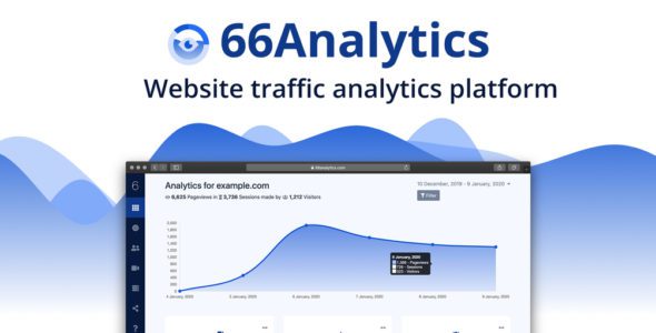 66Analytics 33.0.0 Extended – Web Analytics Software